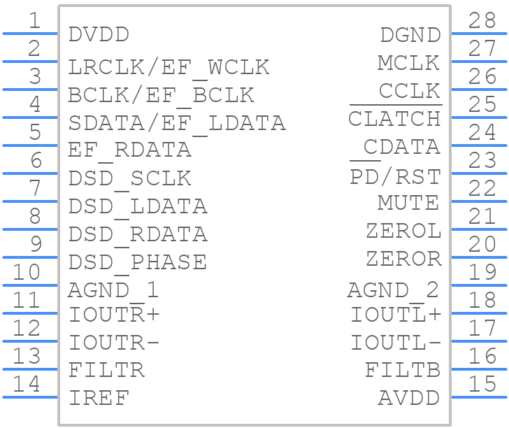 AD1955ARSZRL - Analog Devices - PCB symbol