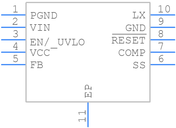 MAX17681ATB+ - Analog Devices - PCB symbol