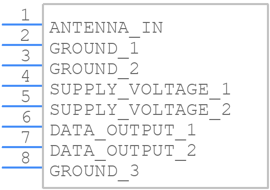 AM-RX9-433P - RF SOLUTIONS - PCB symbol