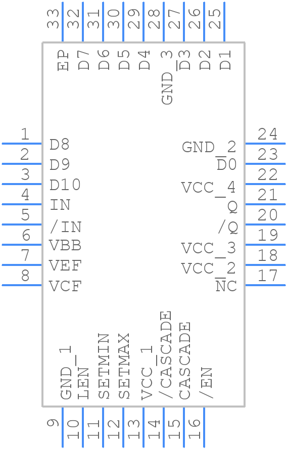 SY89295UMG - Microchip - PCB symbol