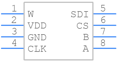 AD5165BUJZ100 - Analog Devices - PCB symbol