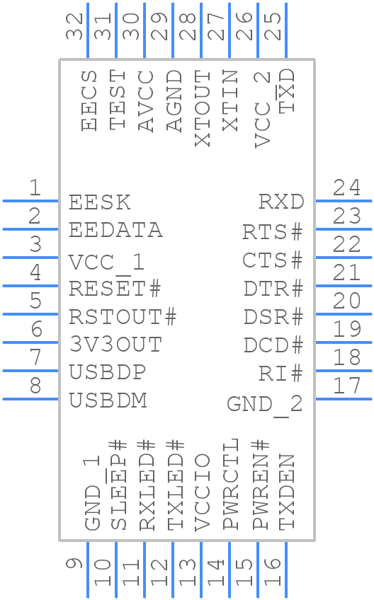 FT232BL-REEL - FTDI Chip - PCB symbol