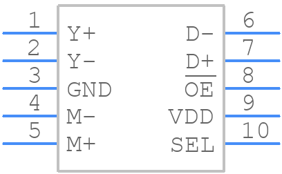 PI3USB102EZLEX - Diodes Incorporated - PCB symbol