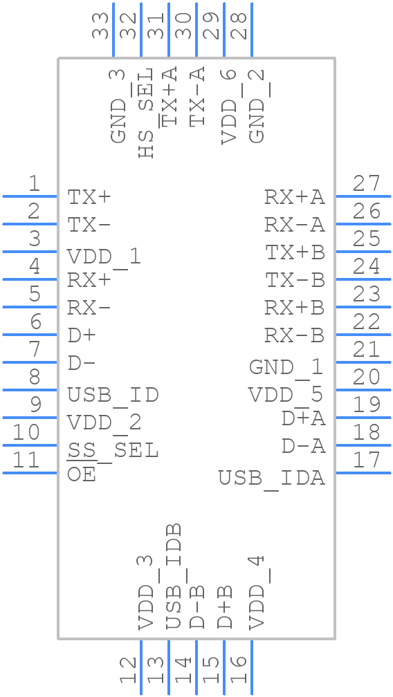 PI3USB3102ZLE - Diodes Incorporated - PCB symbol