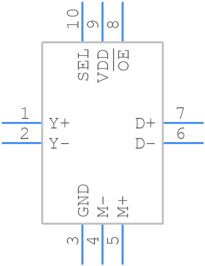 PI3USB102GZLEX - Diodes Incorporated - PCB symbol