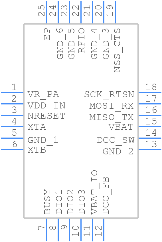 SX1280IMLTRT - SEMTECH - PCB symbol