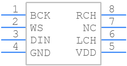 PT8211 - Princeton Technology Corp - PCB symbol