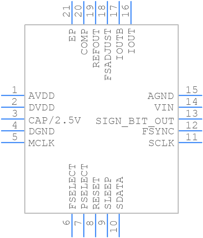AD9838ACPZ-RL7 - Analog Devices - PCB symbol