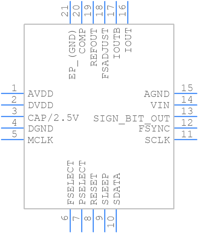 AD9838BCPZ-RL - Analog Devices - PCB symbol