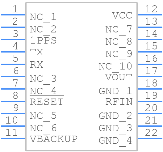 RXM-GPS-RM-B - TE Connectivity - PCB symbol