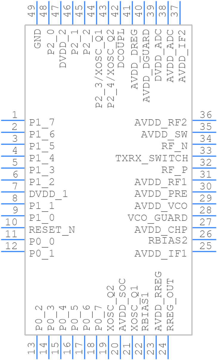 CC2430F32RTCR - Texas Instruments - PCB symbol