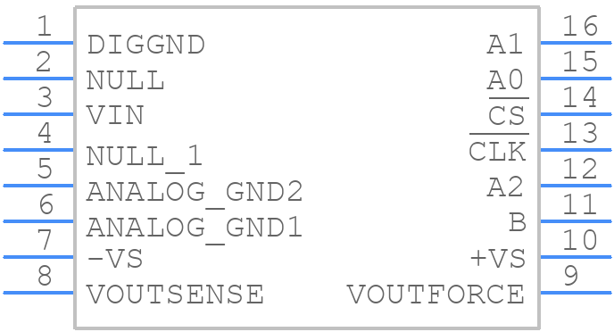 AD526BDZ - Analog Devices - PCB symbol