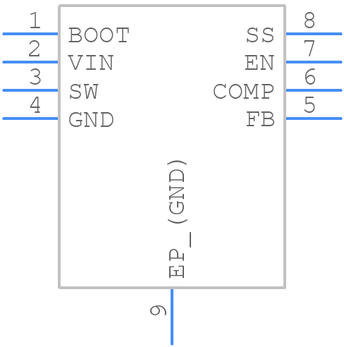 RT8295BHZSP - RICHTEK - PCB symbol