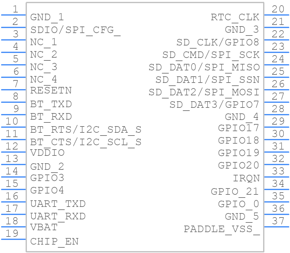 ATWILC3000-MR110UA - Microchip - PCB symbol
