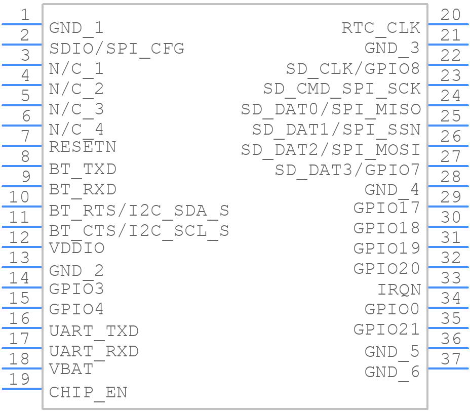 ATWILC3000-MR110CA - Microchip - PCB symbol