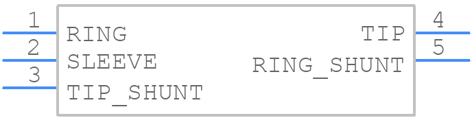 RN111PC - Switchcraft - PCB symbol
