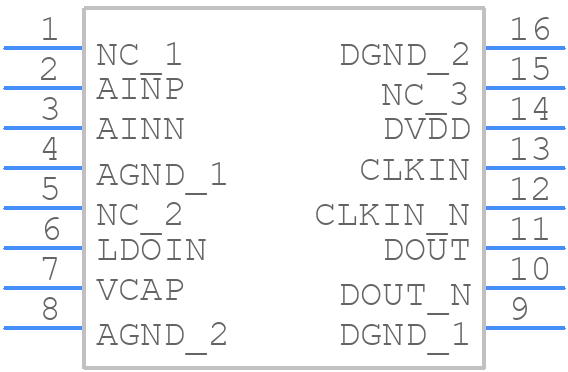 AMC1304L05DWR - Texas Instruments - PCB symbol