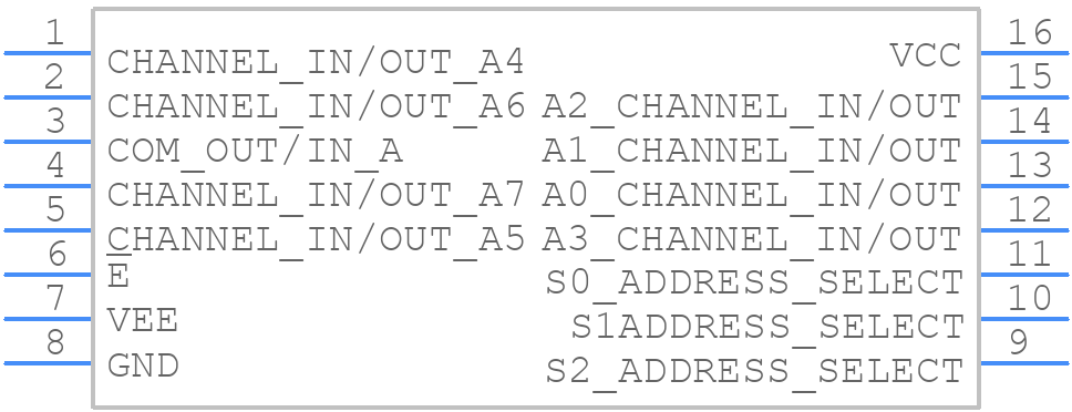 CD74HC4052NSR - Texas Instruments - PCB symbol