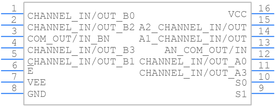 CD74HC4052PWRE4 - Texas Instruments - PCB symbol