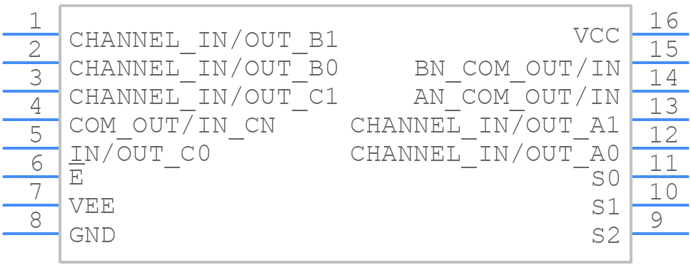CD74HC4053PWRG4 - Texas Instruments - PCB symbol