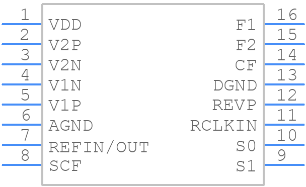 ADE7769AR-RL - Analog Devices - PCB symbol