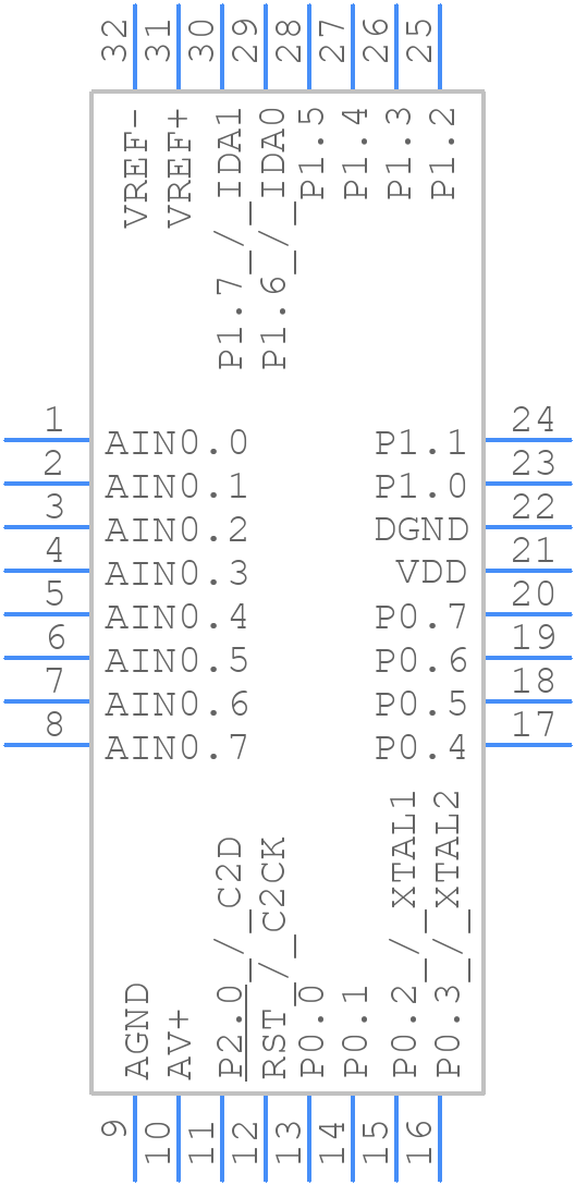 C8051F352-GQ - Silicon Labs - PCB symbol