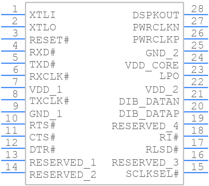 CX86500-25 - Conexant Systems - PCB symbol