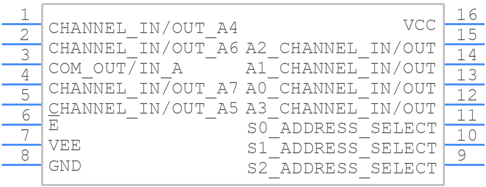 CD74HCT4052MT - Texas Instruments - PCB symbol