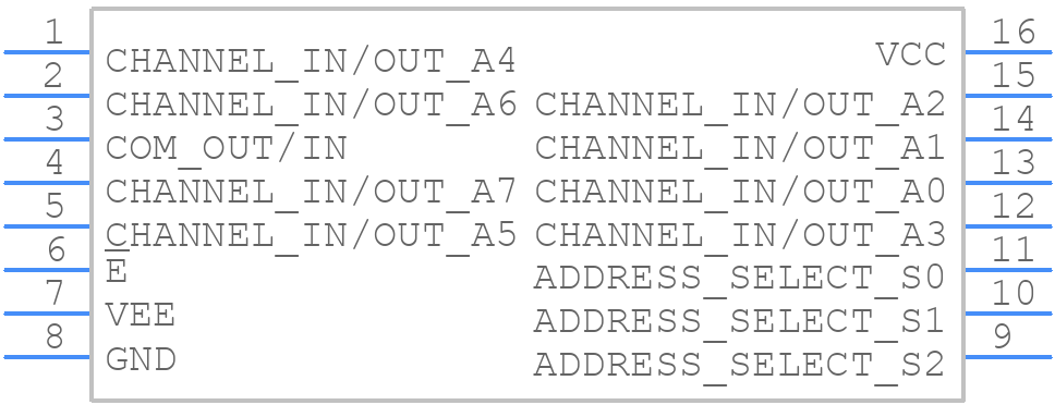 CD74HCT4052M96E4 - Texas Instruments - PCB symbol