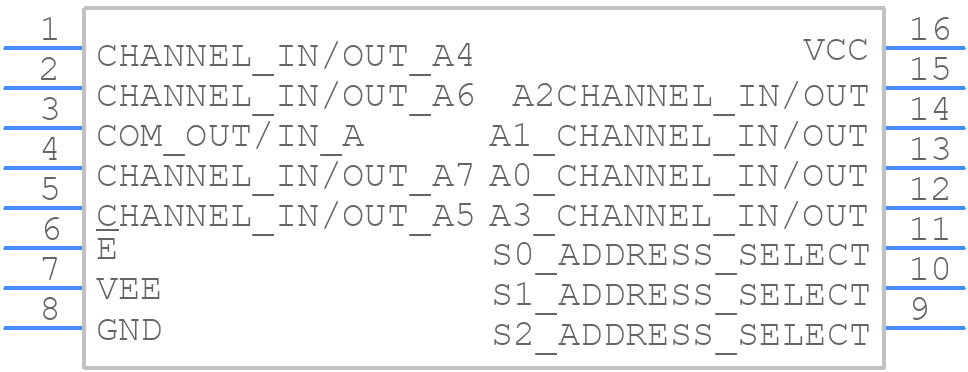 CD74HCT4052MTE4 - Texas Instruments - PCB symbol