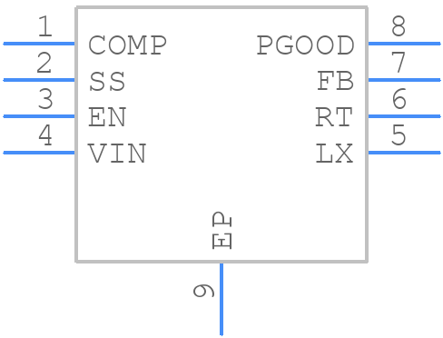 RT8070ZQW - RICHTEK - PCB symbol