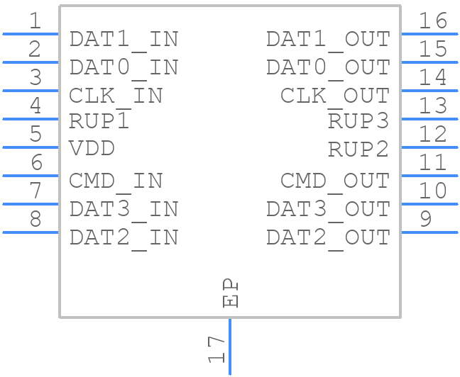 ECLAMP2410PQTCT - SEMTECH - PCB symbol