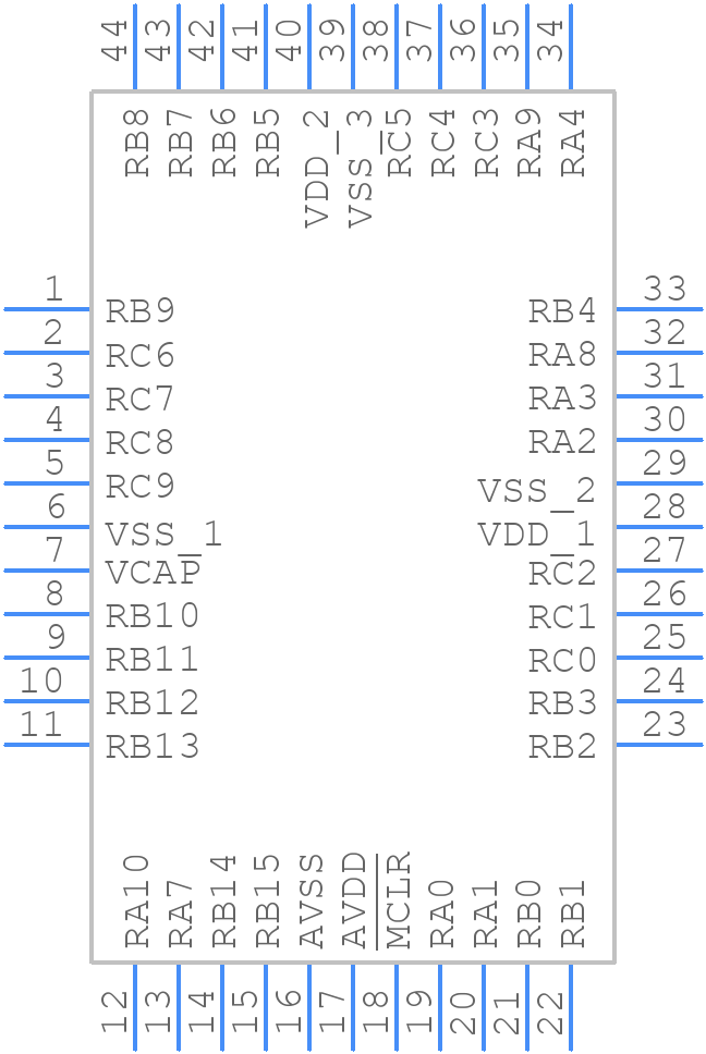 PIC24FJ64GA704-I/PT - Microchip - PCB symbol