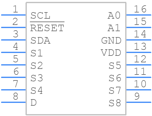 ADG728BRUZ-REEL7 - Analog Devices - PCB symbol