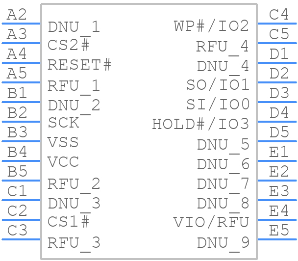 S70FL01GSDPBHVC10 - Infineon - PCB symbol