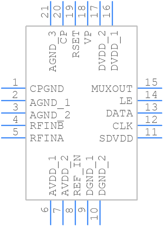 ADF4154BCP-REEL - Analog Devices - PCB symbol