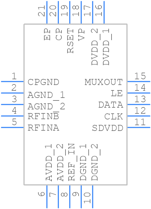 ADF4154BCP-REEL7 - Analog Devices - PCB symbol