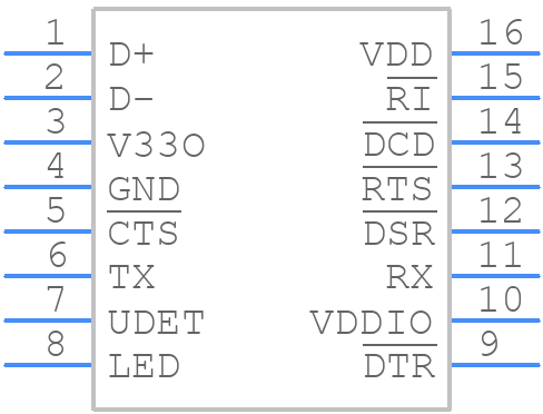 HT42B534 - Holtek - PCB symbol