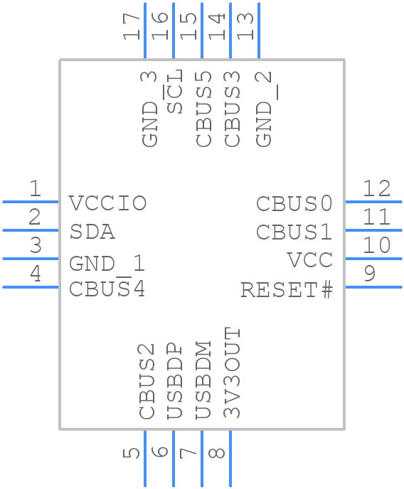 FT201XQ-T - FTDI Chip - PCB symbol