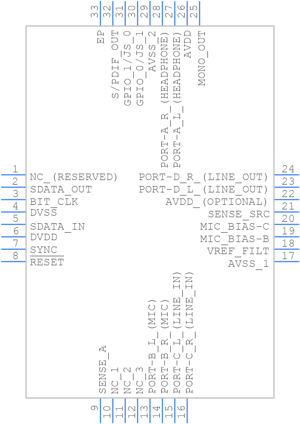 AD1983JCPZ-REEL - Analog Devices - PCB symbol