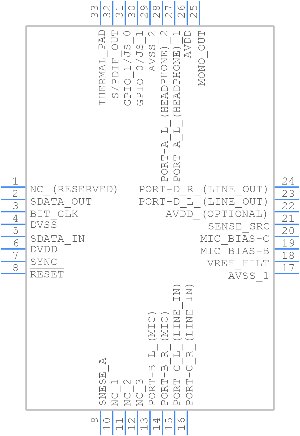 AD1983JCPZ - Analog Devices - PCB symbol