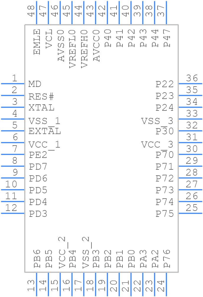 R5F563T5EDFL#V0 - Renesas Electronics - PCB symbol