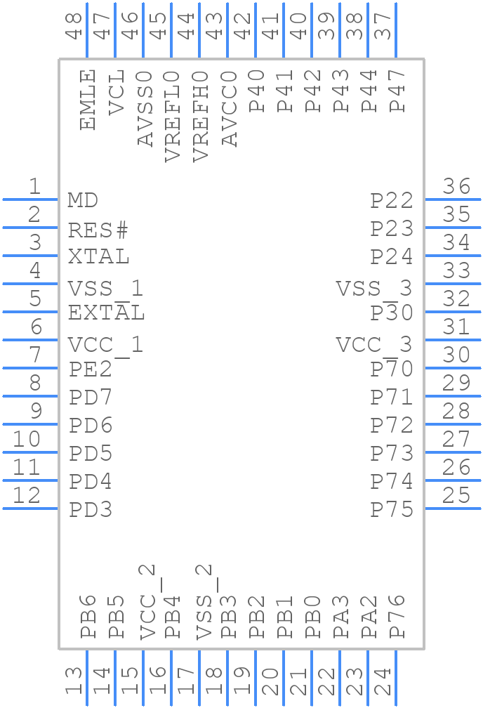R5F563T4EDFL#V0 - Renesas Electronics - PCB symbol