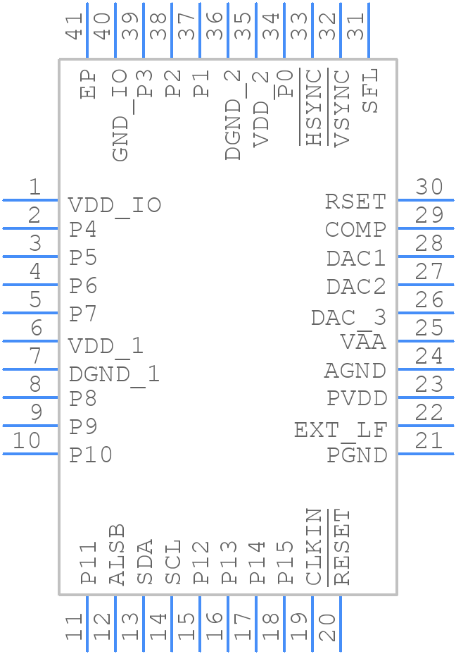 ADV7392BCPZ-REEL - Analog Devices - PCB symbol