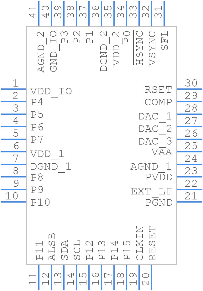 ADV7392BCPZ - Analog Devices - PCB symbol