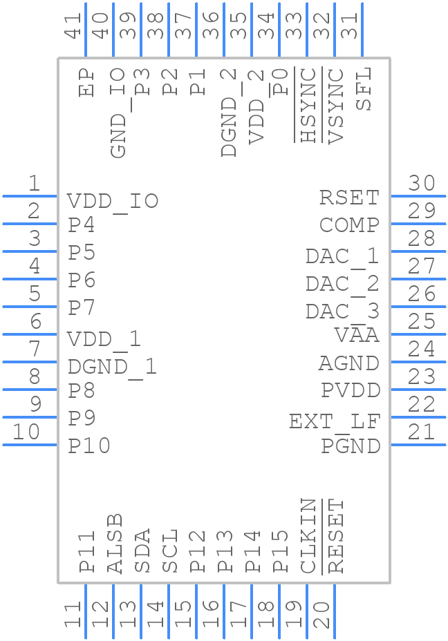 ADV7393BCPZ-REEL - Analog Devices - PCB symbol