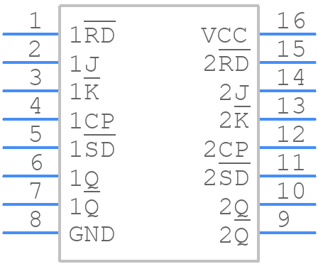 74HCT109D,653 - Nexperia - PCB symbol