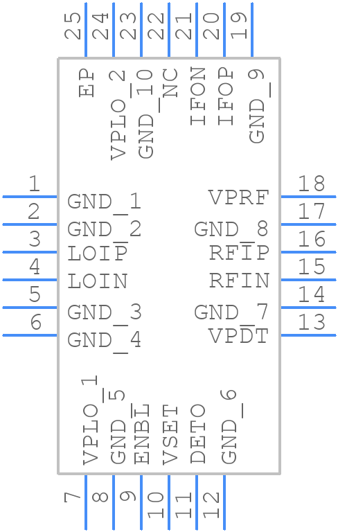 ADL5801ACPZ - Analog Devices - PCB symbol