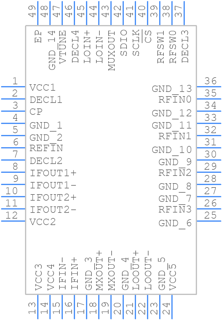 ADRF6620ACPZ-R7 - Analog Devices - PCB symbol