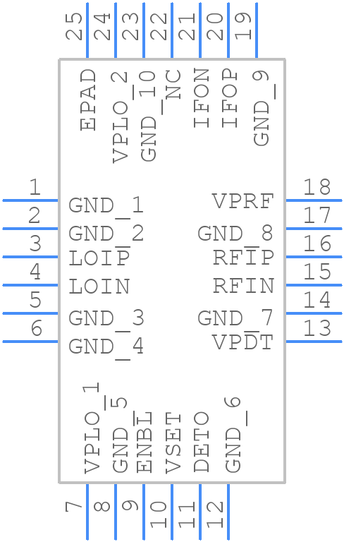 ADL5801ACPZ-R7 - Analog Devices - PCB symbol